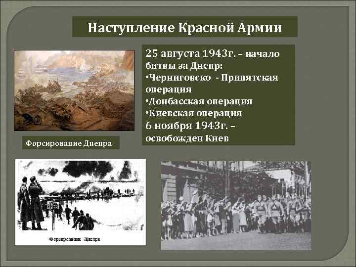 Наступление Красной Армии 25 августа 1943 г. – начало Форсирование Днепра битвы за Днепр:
