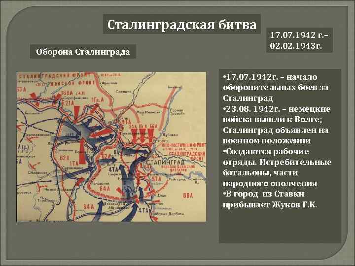 Сталинградская битва Оборона Сталинграда 17. 07. 1942 г. – 02. 1943 г. • 17.
