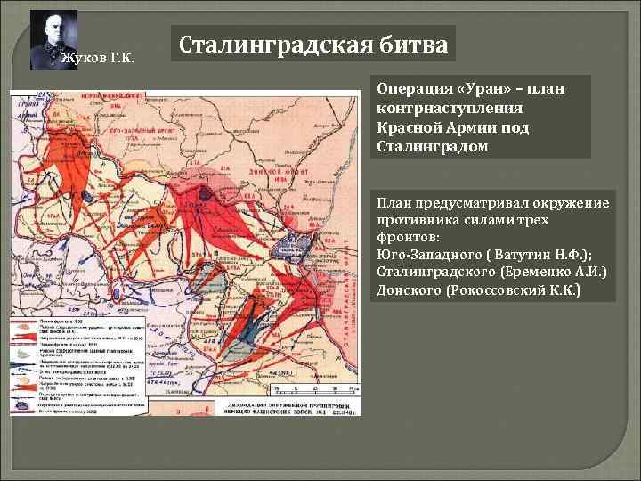 Жуков Г. К. Сталинградская битва Операция «Уран» – план контрнаступления Красной Армии под Сталинградом