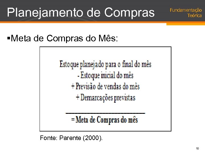 Planejamento de Compras Fundamentação Teórica §Meta de Compras do Mês: Fonte: Parente (2000). 10