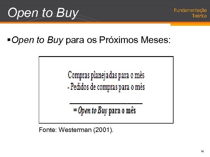 Open to Buy Fundamentação Teórica §Open to Buy para os Próximos Meses: Fonte: Westerman