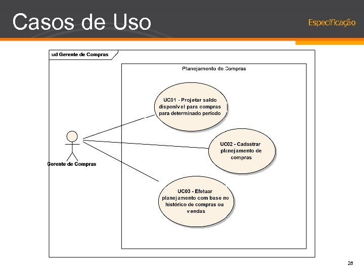 Casos de Uso Especificação 28 