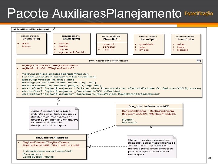 Pacote Auxiliares. Planejamento Especificação 34 