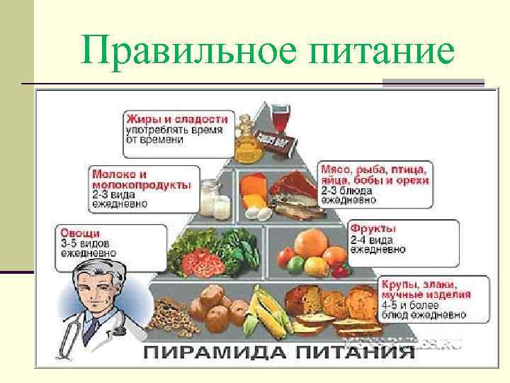 Правильное питание 