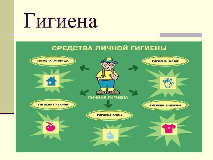 Гигиена 