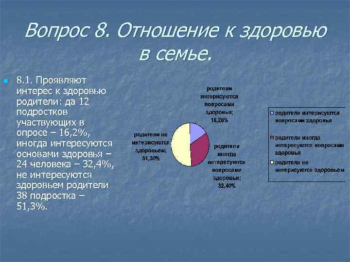 Вопрос 8. Отношение к здоровью в семье. n 8. 1. Проявляют интерес к здоровью