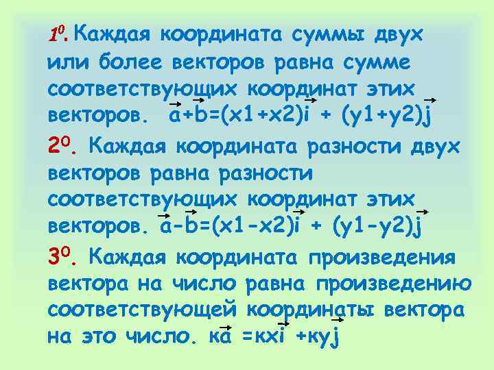 10. Каждая координата суммы двух или более векторов равна сумме соответствующих координат этих векторов.