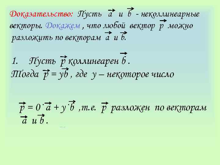 Разложение вектора по двум неколлинеарным векторам 8 класс погорелов презентация