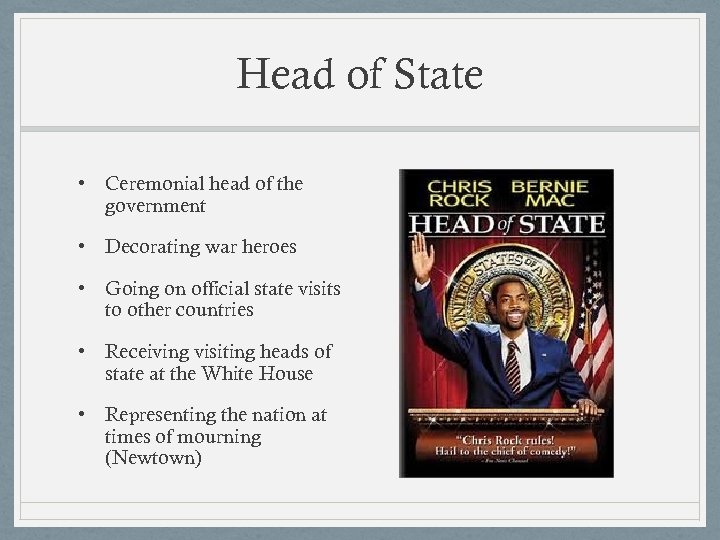 Head of State • Ceremonial head of the government • Decorating war heroes •