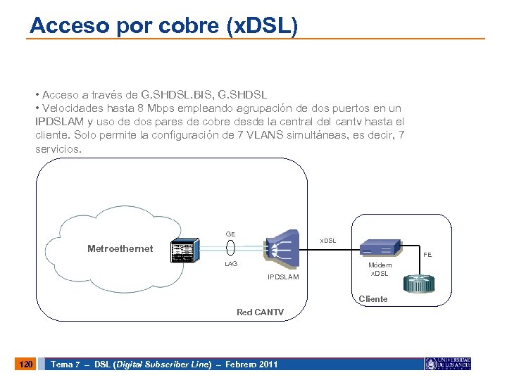 Acceso por cobre (x. DSL) • Acceso a través de G. SHDSL. BIS, G.
