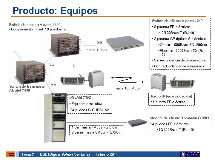 Producto: Equipos Switch de cliente Alcatel 7250 Switch de acceso Alcatel 7450 • Equipamiento