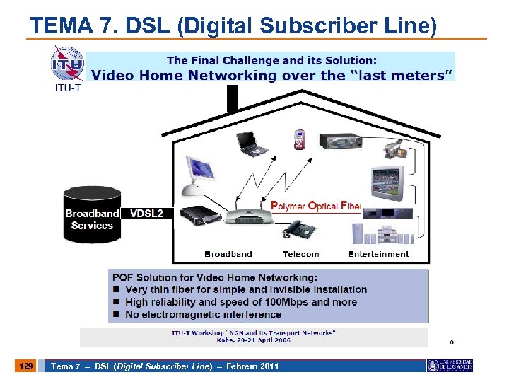 TEMA 7. DSL (Digital Subscriber Line) 129 Tema 7 – DSL (Digital Subscriber Line)