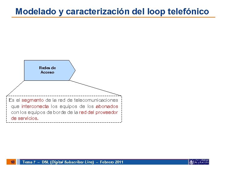 Modelado y caracterización del loop telefónico Redes de Acceso Es el segmento de la