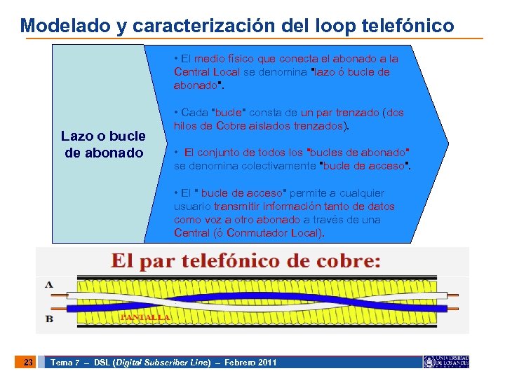 Modelado y caracterización del loop telefónico • El medio físico que conecta el abonado