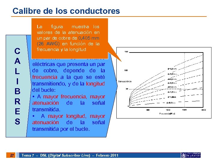 Calibre de los conductores C A L I B R E S 27 La