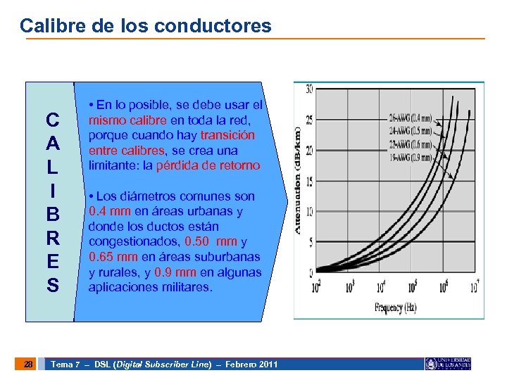 Calibre de los conductores C A L I B R E S 28 •