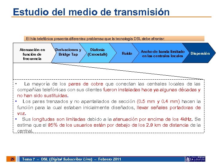 Estudio del medio de transmisión El hilo telefónico presenta diferentes problemas que la tecnología