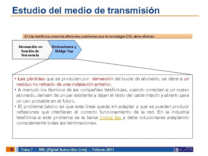 Estudio del medio de transmisión El hilo telefónico presenta diferentes problemas que la tecnología