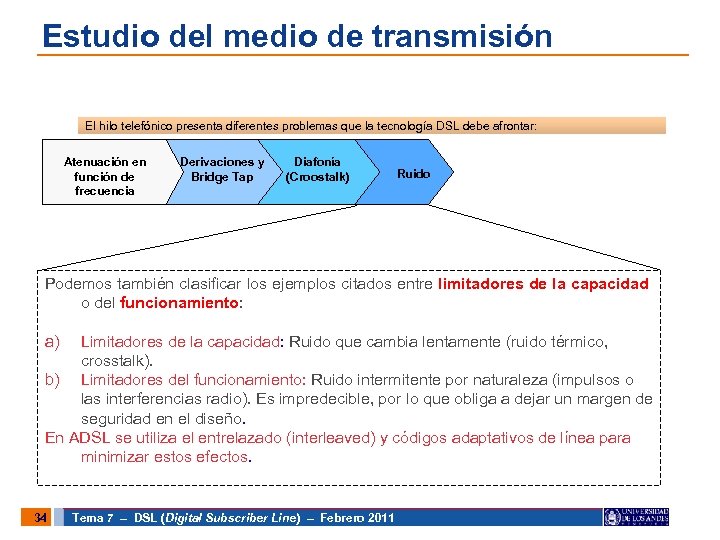 Estudio del medio de transmisión El hilo telefónico presenta diferentes problemas que la tecnología