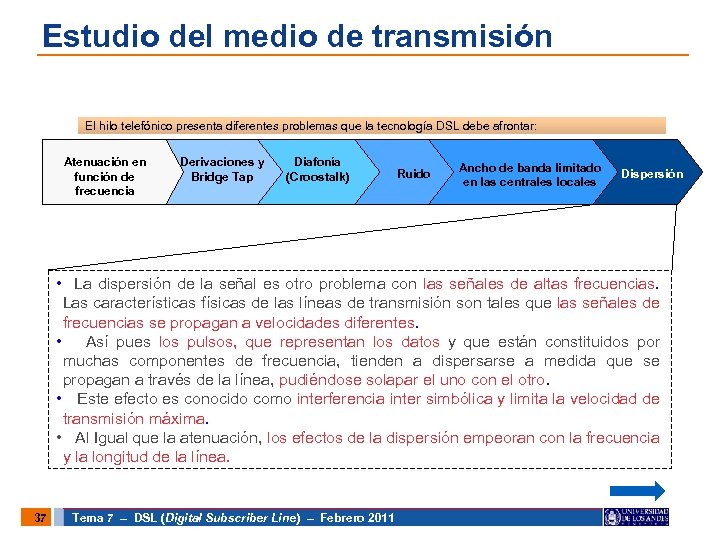 Estudio del medio de transmisión El hilo telefónico presenta diferentes problemas que la tecnología