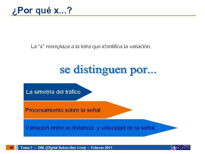 ¿Por qué x. . . ? La “x” reemplaza a la letra que identifica