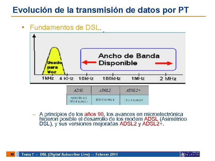 Evolución de la transmisión de datos por PT • Fundamentos de DSL. – A