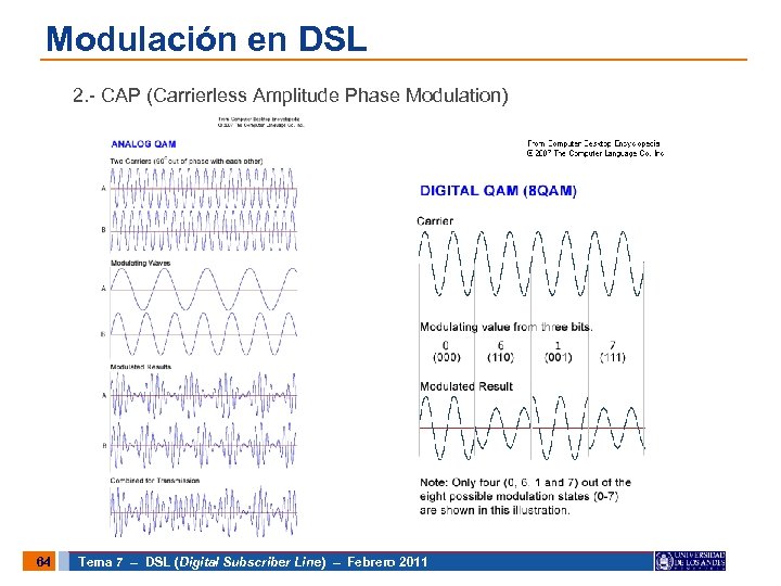 Modulación en DSL 2. - CAP (Carrierless Amplitude Phase Modulation) 64 Tema 7 –