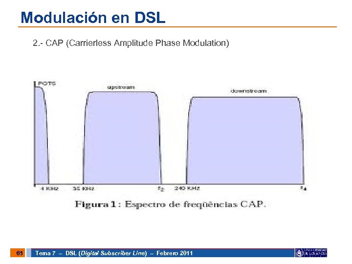 Modulación en DSL 2. - CAP (Carrierless Amplitude Phase Modulation) 65 Tema 7 –