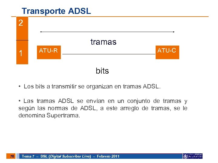 Transporte ADSL 2 tramas 1 ATU-R ATU-C bitss • Los bits a transmitir se