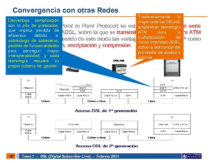 Convergencia con otras Redes Tradicionalmente la Desventaja: complicación mayoría de las DSLAM con •