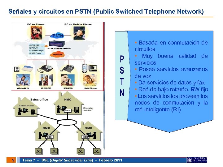 Señales y circuitos en PSTN (Public Switched Telephone Network) • Basada en conmutación de