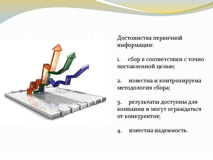 Достоинства первичной информации: 1. сбор в соответствии с точно поставленной целью; 2. известна и