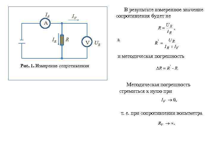 IA В результате измеренное значение сопротивления будет не IV А IR R V UR