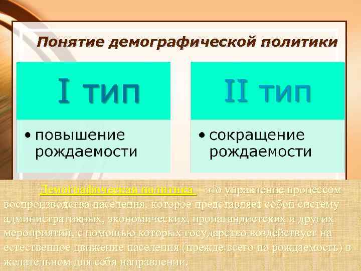 Понятие демографической политики Демографическая политика – это управление процессом воспроизводства населения, которое представляет собой