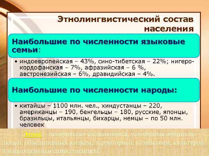 Этнолингвистический состав населения Этнос – исторически сложившаяся, устойчивая общность людей, объединенных языком, территорией, хозяйством,