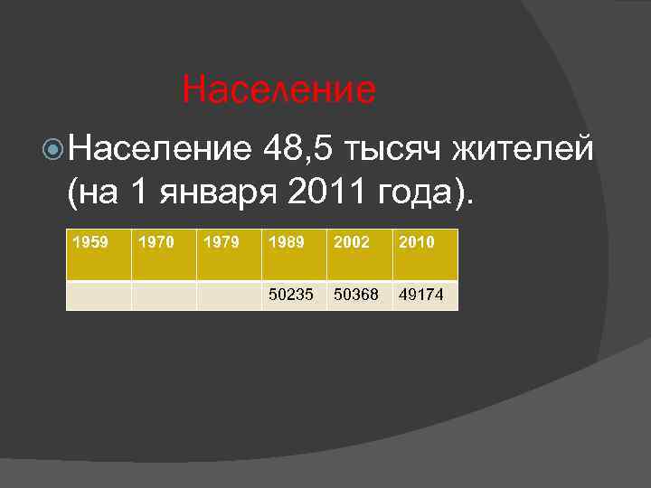 Население 48, 5 тысяч жителей (на 1 января 2011 года). 1959 1970 1979 1989