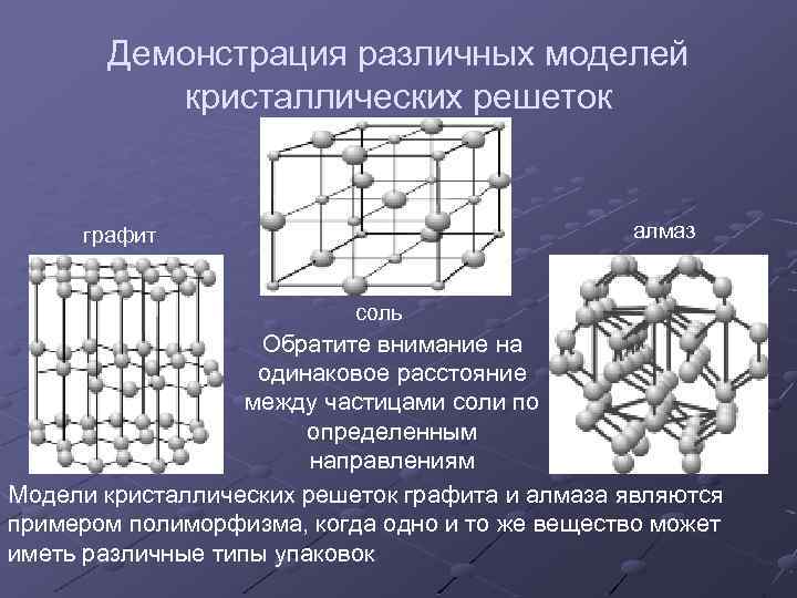 Демонстрация различных моделей кристаллических решеток алмаз графит соль Обратите внимание на одинаковое расстояние между