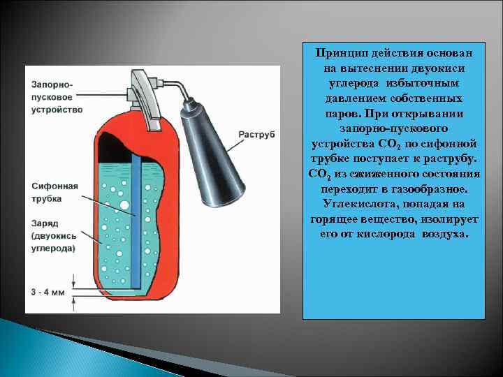 Огнетушитель разбор слова. Хладоновые огнетушители схема. Хладоновые огнетушители характеристики. Хладоновые огнетушители строение. Хладоновый огнетушитель строение.