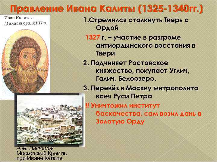 2 политика ивана калиты ивана 1. Правление Ивана Калиты (1325—1340) и его сыновей.