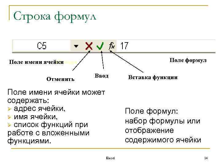 Строка формул Поле имени ячейки Отмена Отменить Ввод Поле имени ячейки может содержать: Ø