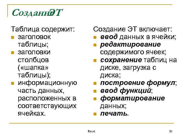 Создание ЭТ Таблица содержит: n заголовок таблицы; n заголовки столбцов ( «шапка» таблицы); n
