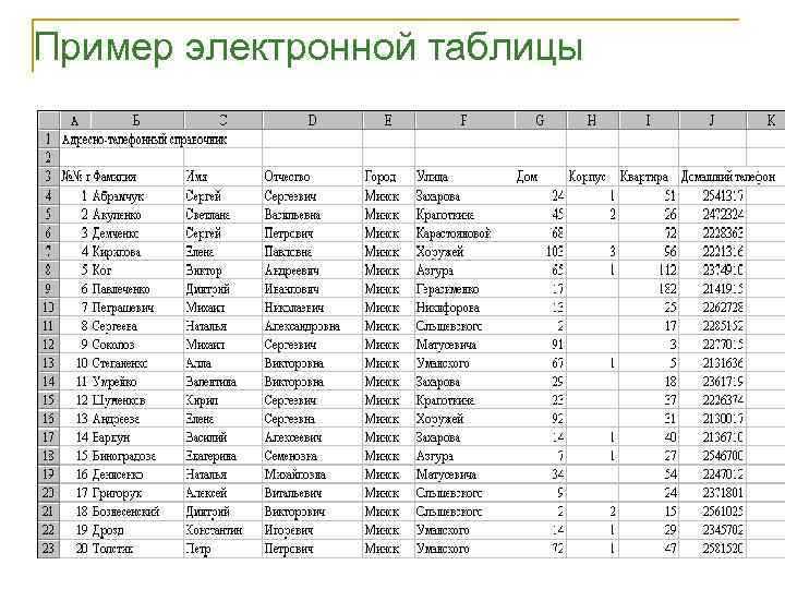 Пример электронной таблицы 