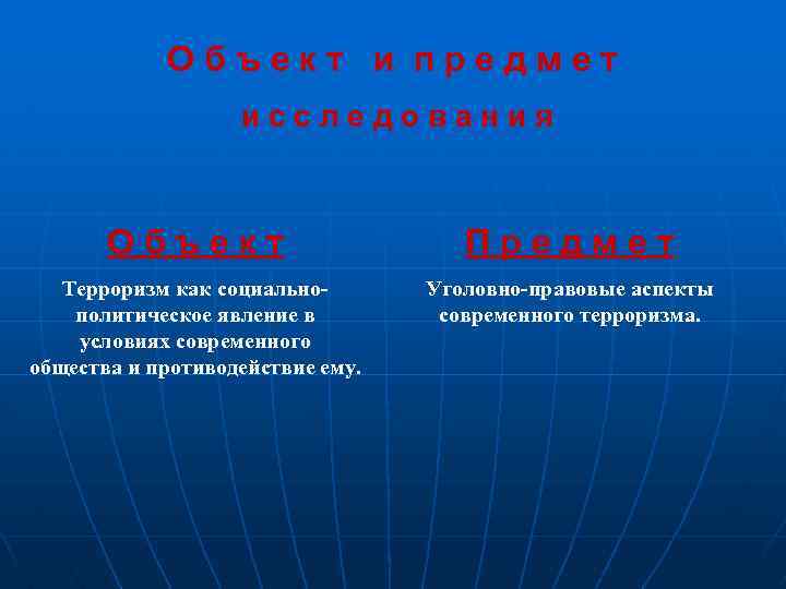 Объект и предмет исследования Объект Предмет Терроризм как социальнополитическое явление в условиях современного общества