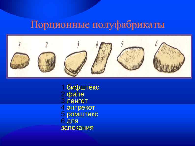 Порционные полуфабрикаты 1. бифштекс 2. филе 3. лангет 4. антрекот 5. ромштекс 6. для