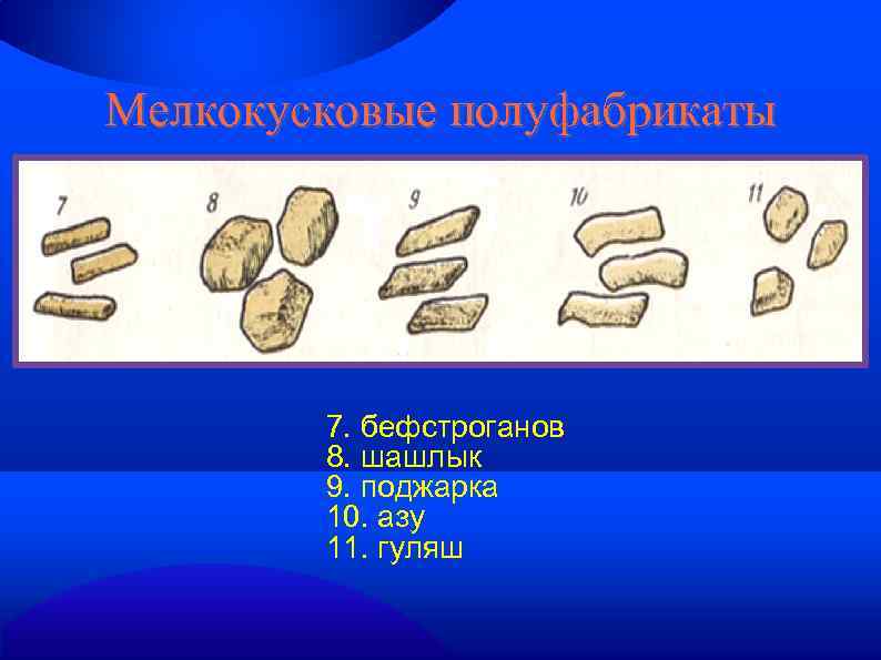 Мелкокусковые полуфабрикаты 7. бефстроганов 8. шашлык 9. поджарка 10. азу 11. гуляш 