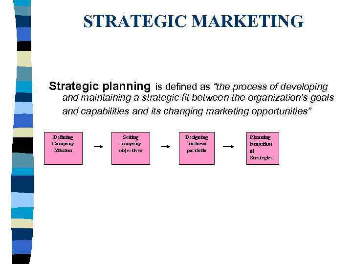 STRATEGIC MARKETING Strategic planning is defined as “the process of developing and maintaining а