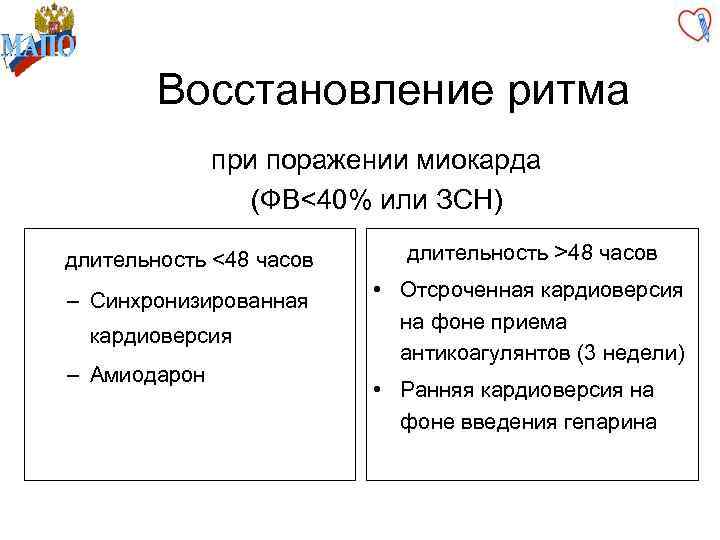 Восстановление ритма при поражении миокарда (ФВ<40% или ЗСН) длительность <48 часов – Синхронизированная кардиоверсия