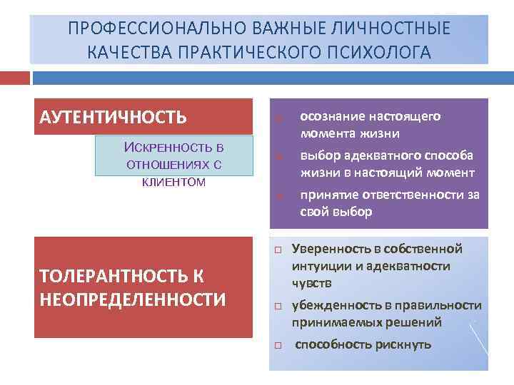 ПРОФЕССИОНАЛЬНО ВАЖНЫЕ ЛИЧНОСТНЫЕ КАЧЕСТВА ПРАКТИЧЕСКОГО ПСИХОЛОГА АУТЕНТИЧНОСТЬ ИСКРЕННОСТЬ В ОТНОШЕНИЯХ С 1) 2) КЛИЕНТОМ