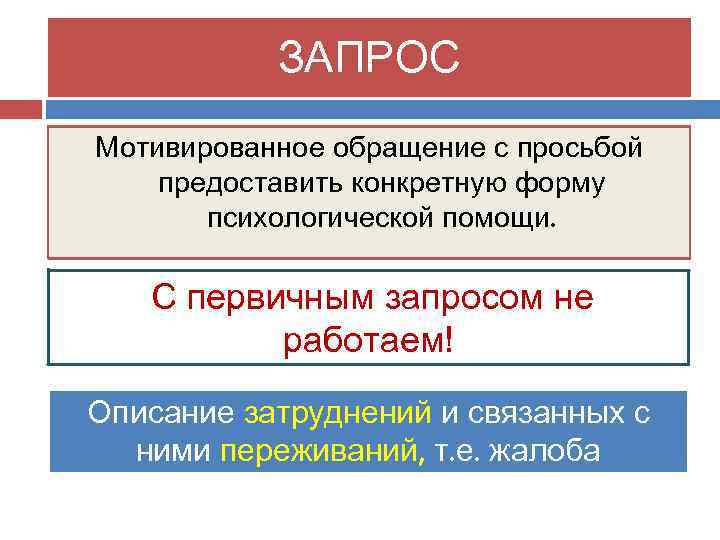 ЗАПРОС Мотивированное обращение с просьбой предоставить конкретную форму психологической помощи. С первичным запросом не