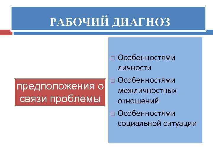 РАБОЧИЙ ДИАГНОЗ предположения о связи проблемы с Особенностями личности Особенностями межличностных отношений Особенностями социальной